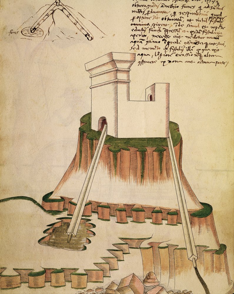 Studie om riktig installasjon av en brønn og drenering for en festning,, illustrasjon fra et verk av Mariano di Jacopo Vanni, kjent som Taccola (15. århundre), manuskript av Mariano di Jacopo (1382-c.1453) (after)