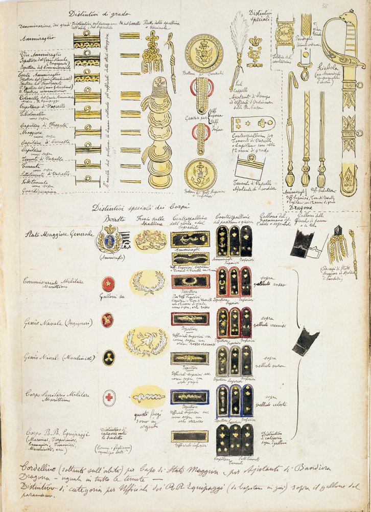 Merker fra Royal Navy of Kingdom of Italy, fargeplate av Quinto Cenni