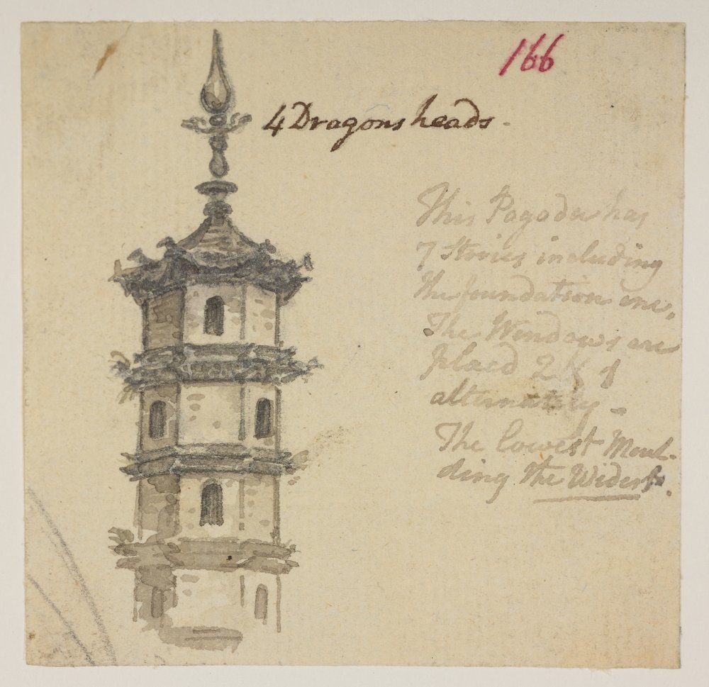 f.63 166 Tempel. , fra et album med 372 tegninger av landskap, kystlinjer, kostymer og hverdagsliv laget under Lord Macartneys ambassade til keiseren av Kina, mellom 1792 og 1794 (blyant og akvarell på papir) av William Alexander