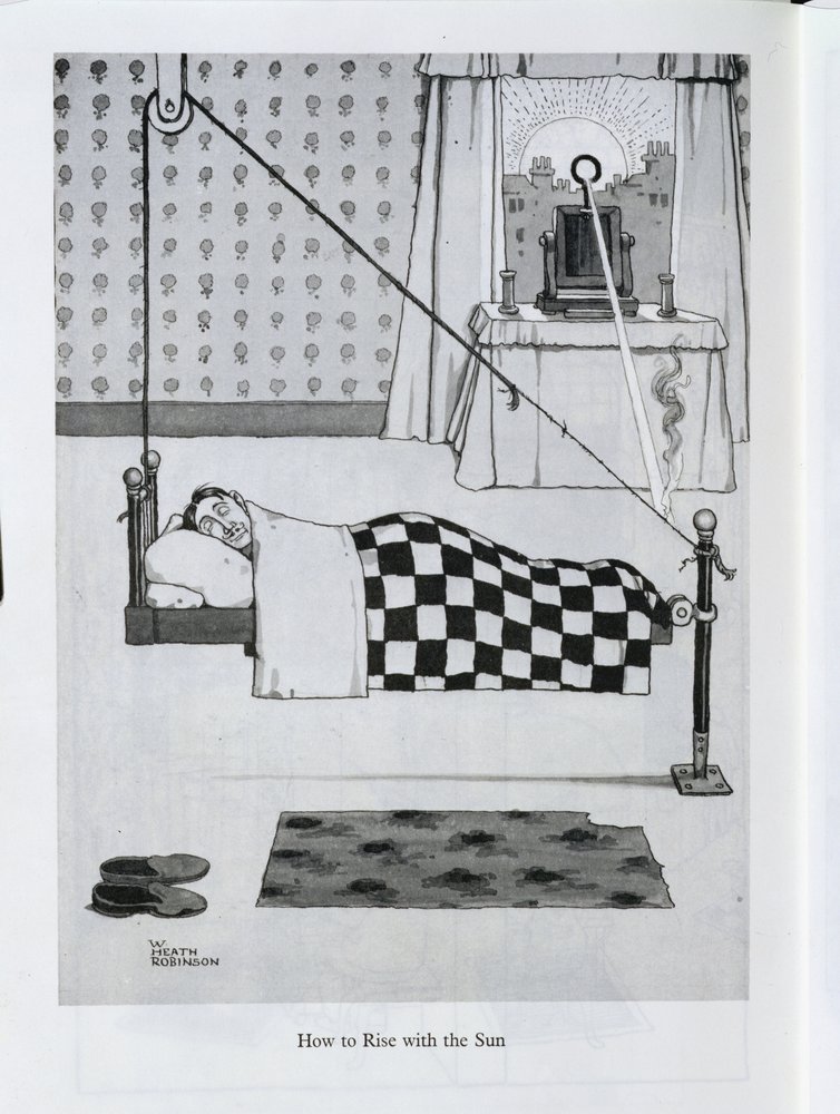 Hvordan stå opp med solen, illustrasjon fra «Inventions» av William Heath Robinson