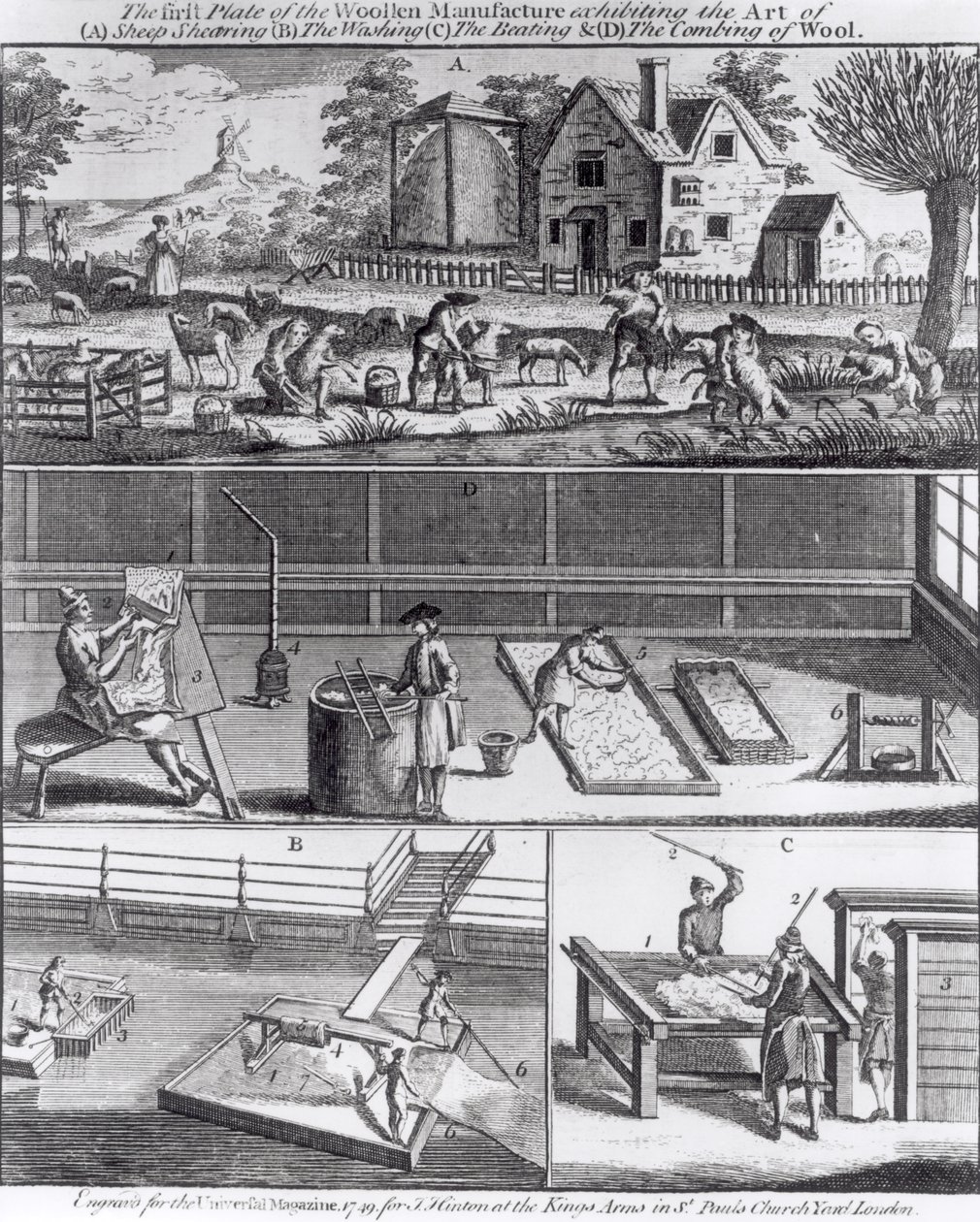 Den første tallerkenen til ullproduksjonen som viser kunsten å (A) saueklipping (B) vasking (C) juling og (D) kjemming av ull, gravert for Universal Magazine, 1749 ( av English School