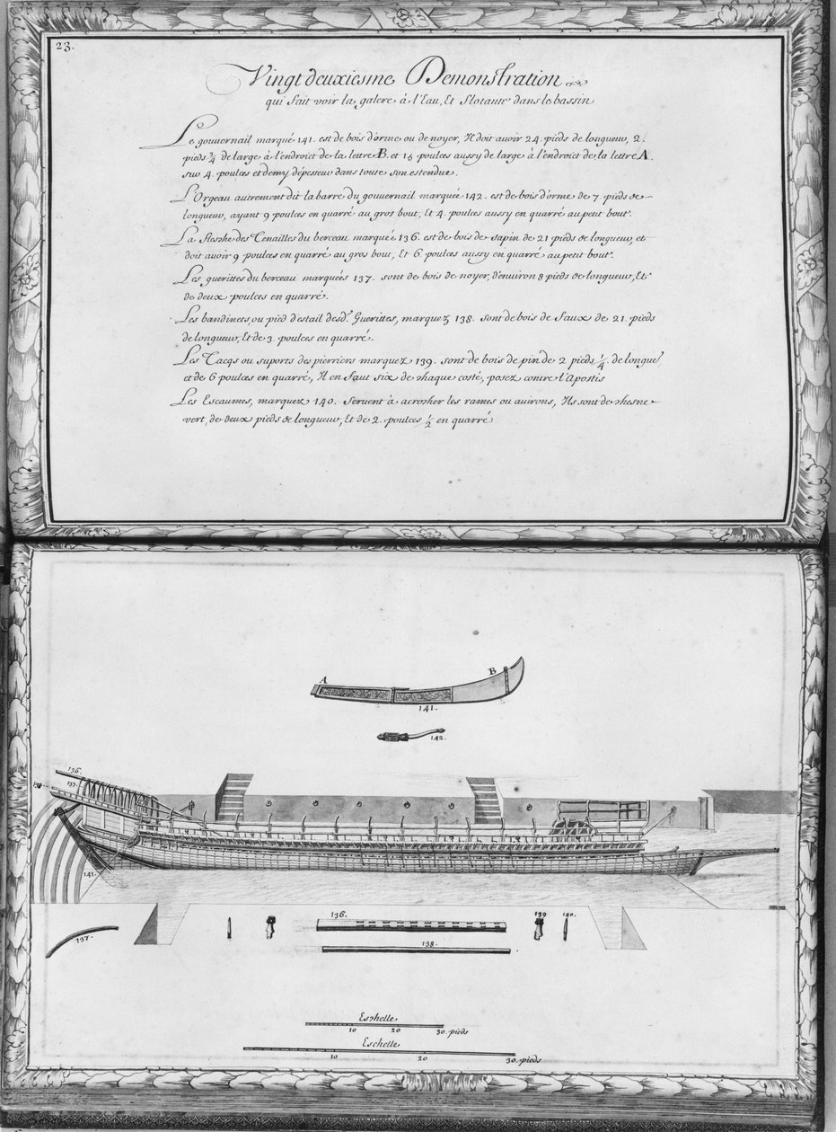 En bysse klar til lansering, tjuesekunders demonstrasjon, plate 23, illustrasjon fra 