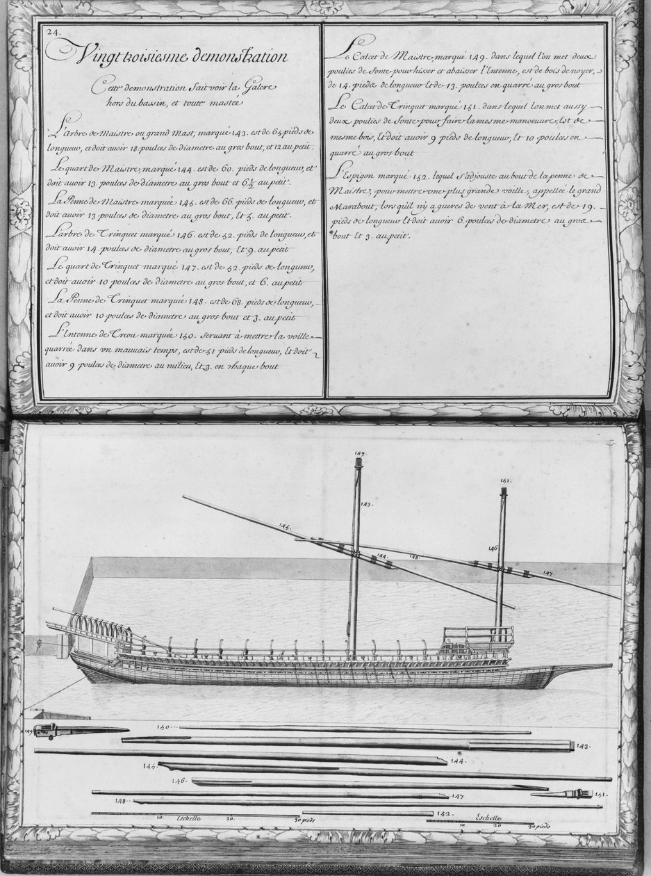 En bysse med alle sine master, utenfor kaien, tjuetredje demonstrasjon, plate 24, illustrasjon fra 