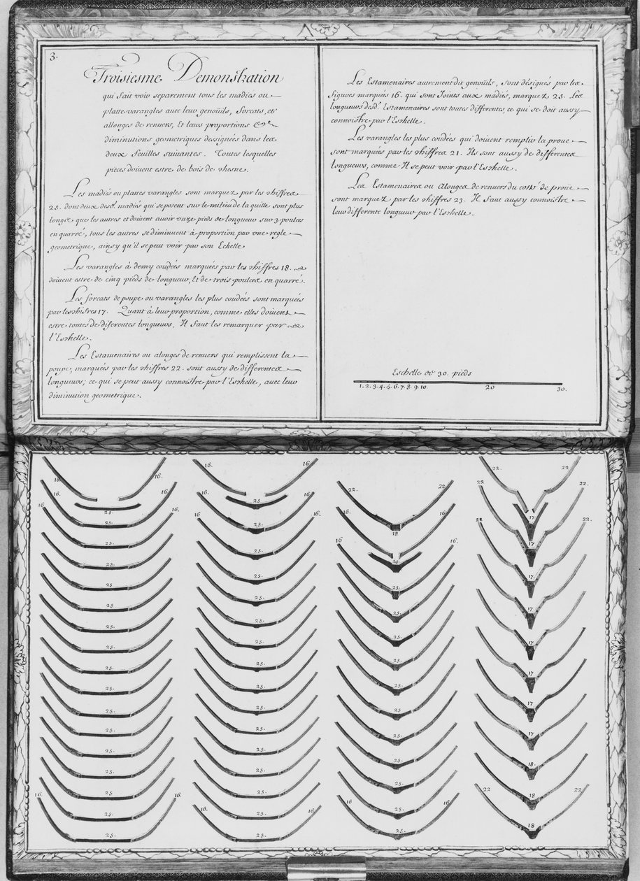 Konstruksjon av en bysse, trestykker, tredje demonstrasjon, plate 3, illustrasjon fra 