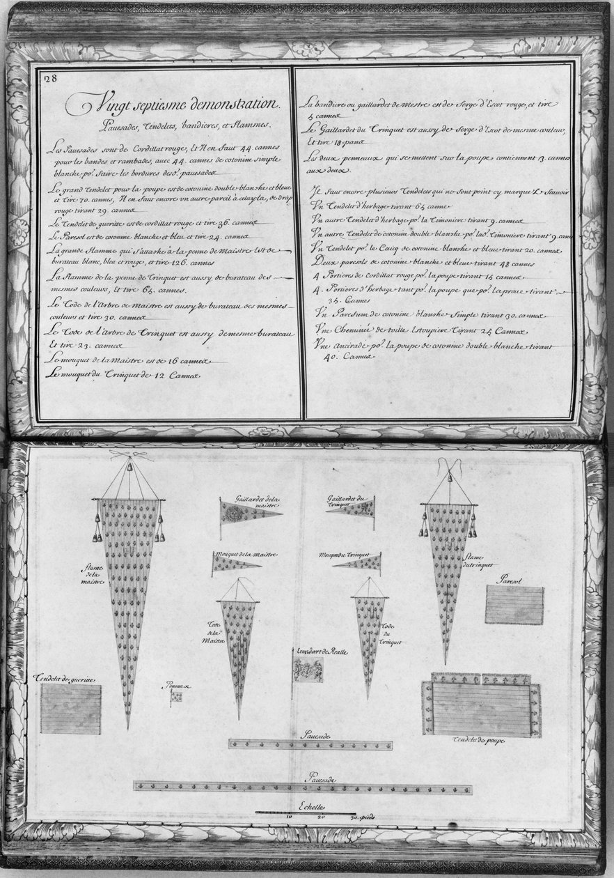 Vimpler av en bysse, tjuesjuende demonstrasjon, plate 28, illustrasjon fra 