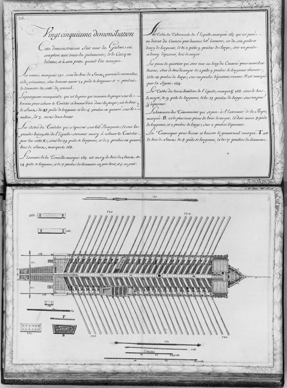 Plan over en bysse, tjuefemte demonstrasjon, plate 26, illustrasjon fra 