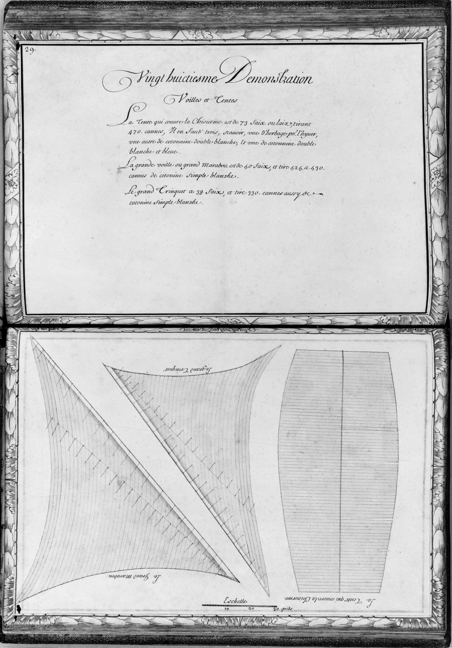 Seil av en bysse, tjueåttende demonstrasjon, plate 29, illustrasjon fra 