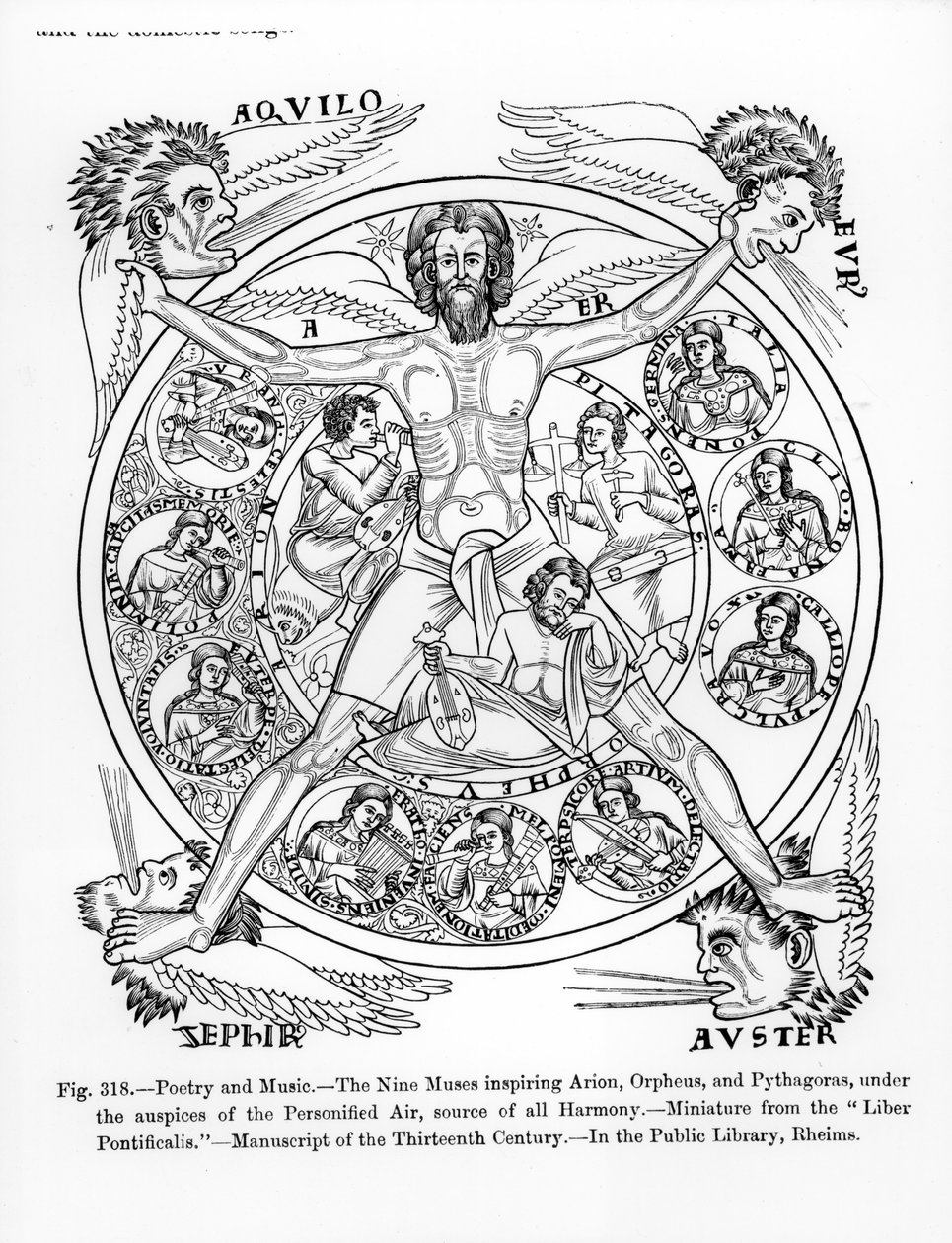 Poesi og musikk, de ni musene som inspirerer Arion, Orpheusan Pythagoras, i regi av den personifiserte luften, kilden til all harmoni, fra 