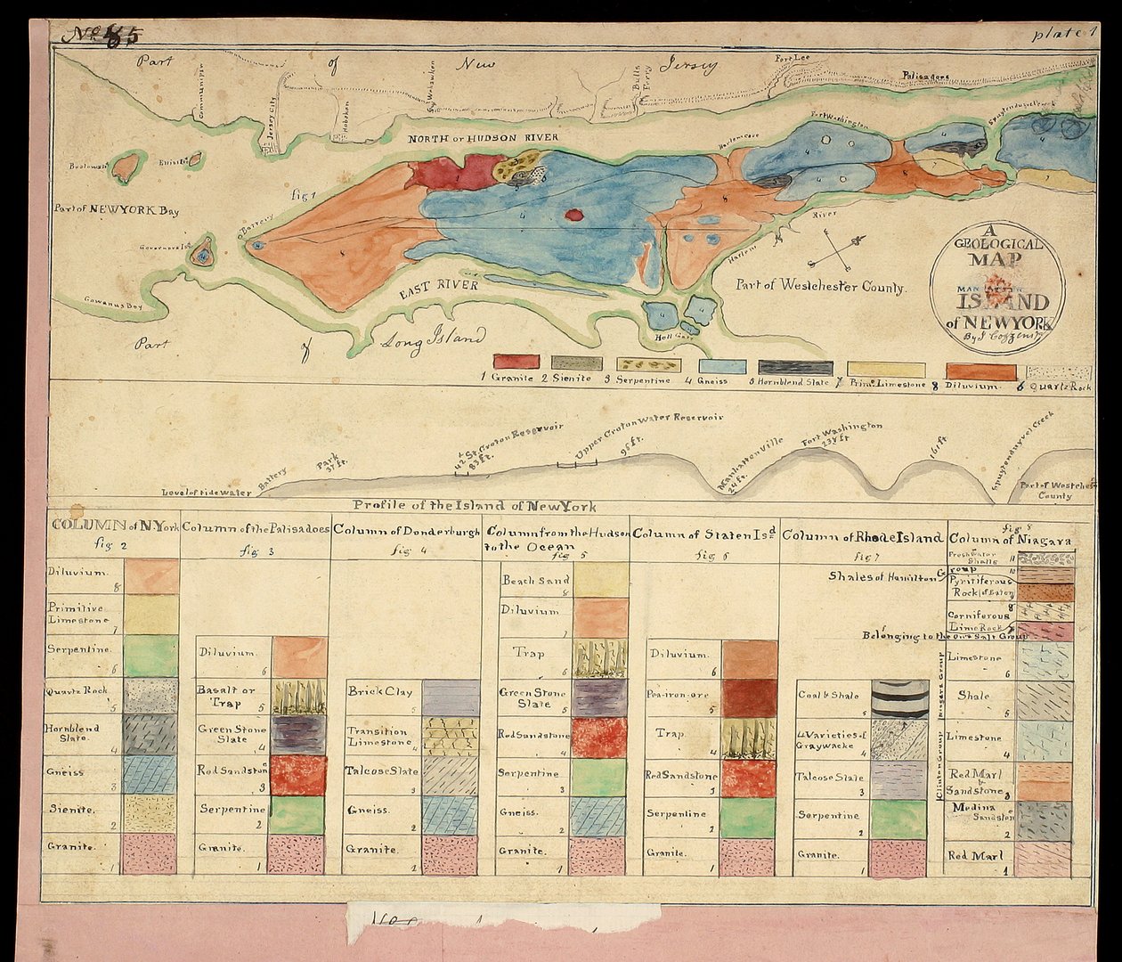 Et geologisk kart [over] Manhattan Island of New York, 1842 (håndfarget litografi montert på papir) av American School