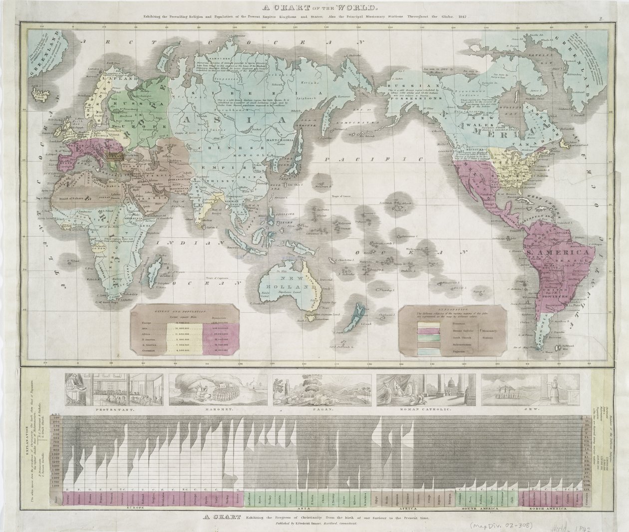 Et kart over verden som viser den rådende religionen og befolkningen i de nåværende imperiene, 1842 (håndfarget trykk) av American School