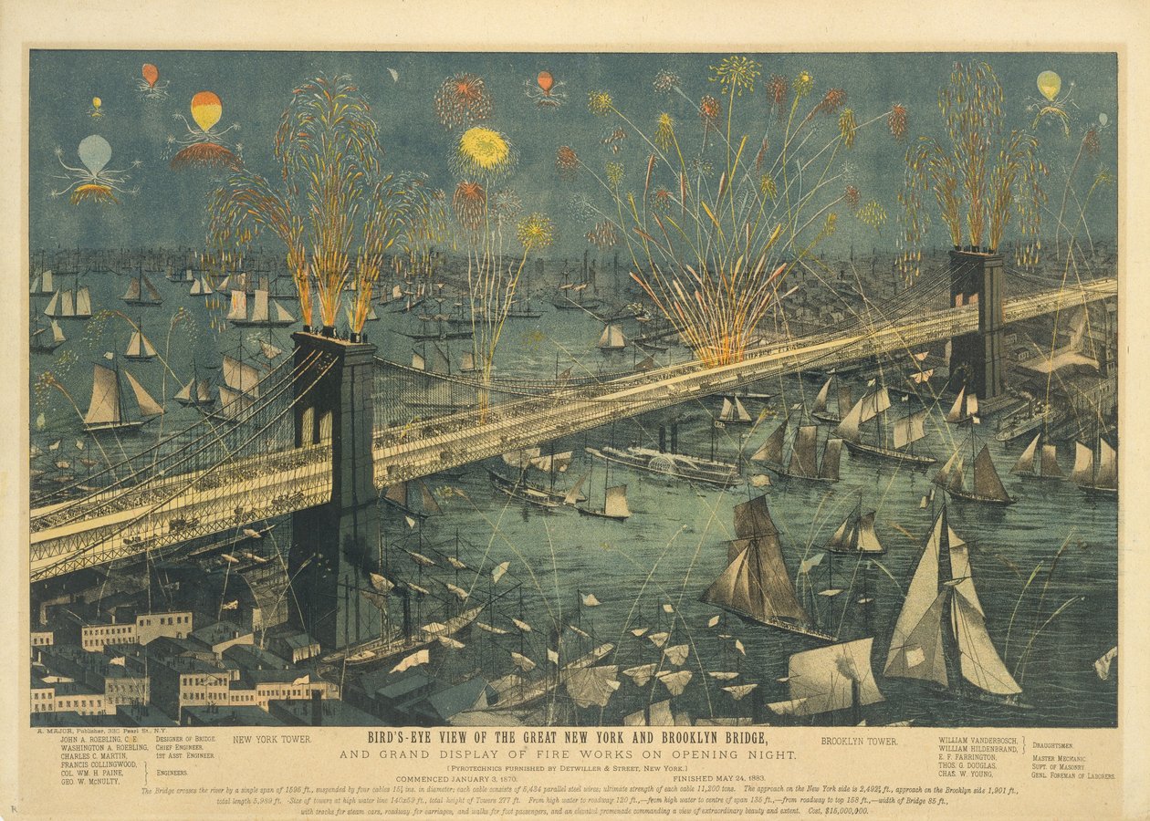 Fugleperspektiv over Great New York og Brooklyn Bridge og storslått fyrverkeri på åpningskvelden 1883 av American School