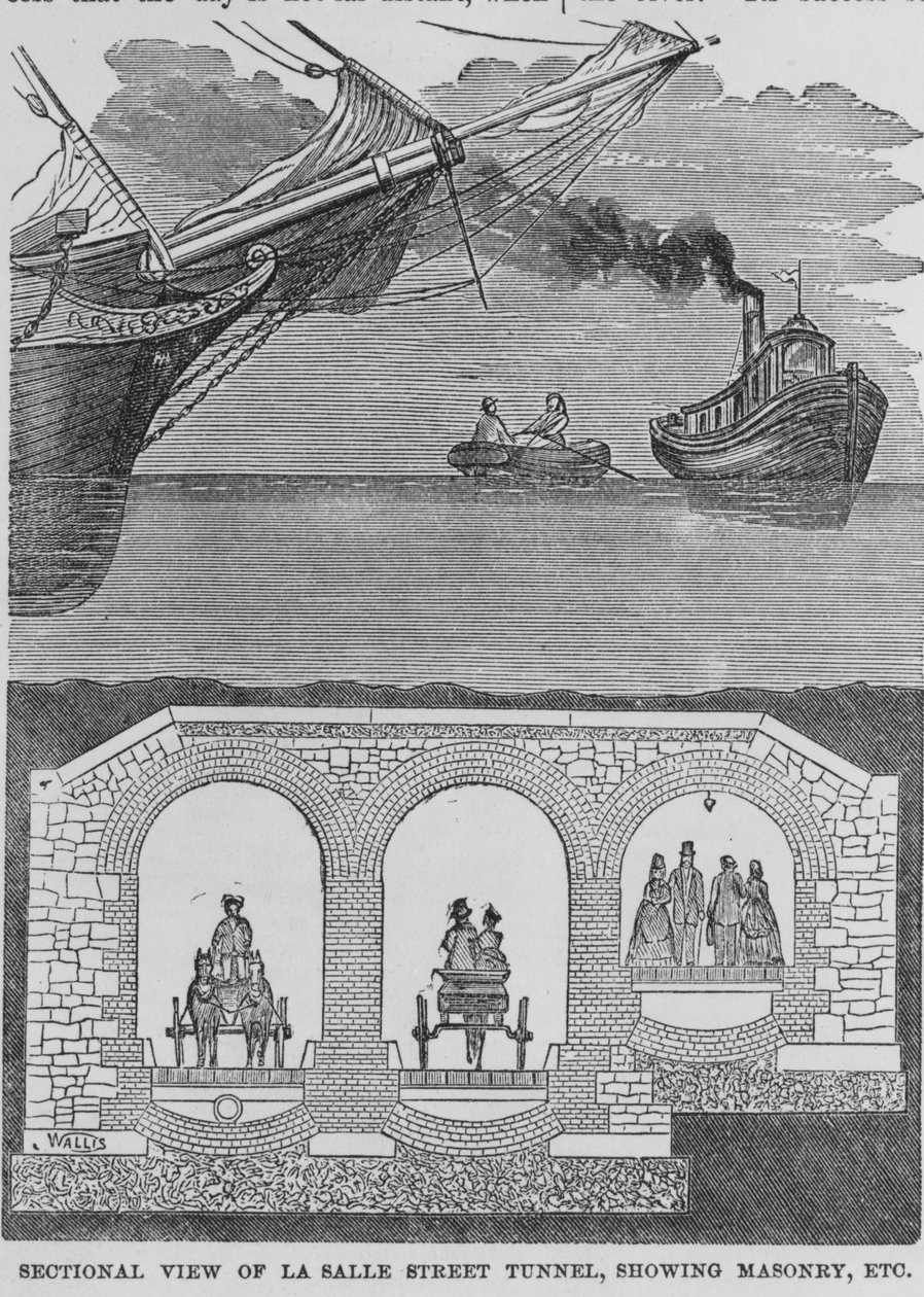 Illustrasjon av et snitt av LaSalle Street-tunnelen fra Seven Days i Chicago, publisert 1878 av American School