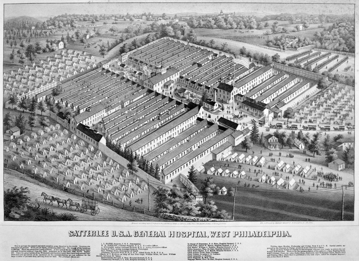 Satterlee Hospital, Philadelphia, Pennsylvania, 1863 av American School