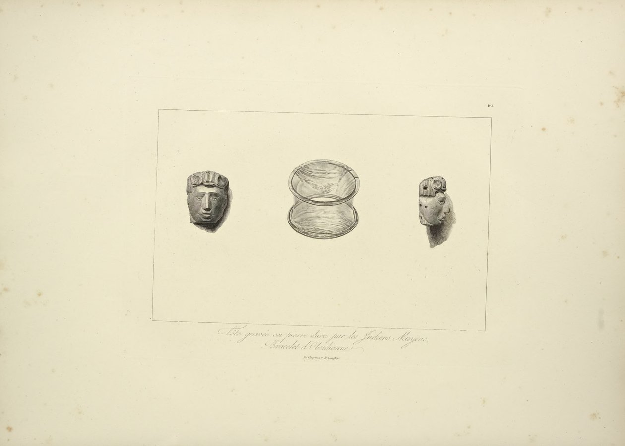Gravert hode av hard stein fra Muycas-indianerne, Obsidian-armbånd, illustrasjon fra Views of the Cordilleras and Monuments of the Indigenous Peoples of America av Alexander von Humboldt og Aime Bonpland, av French School