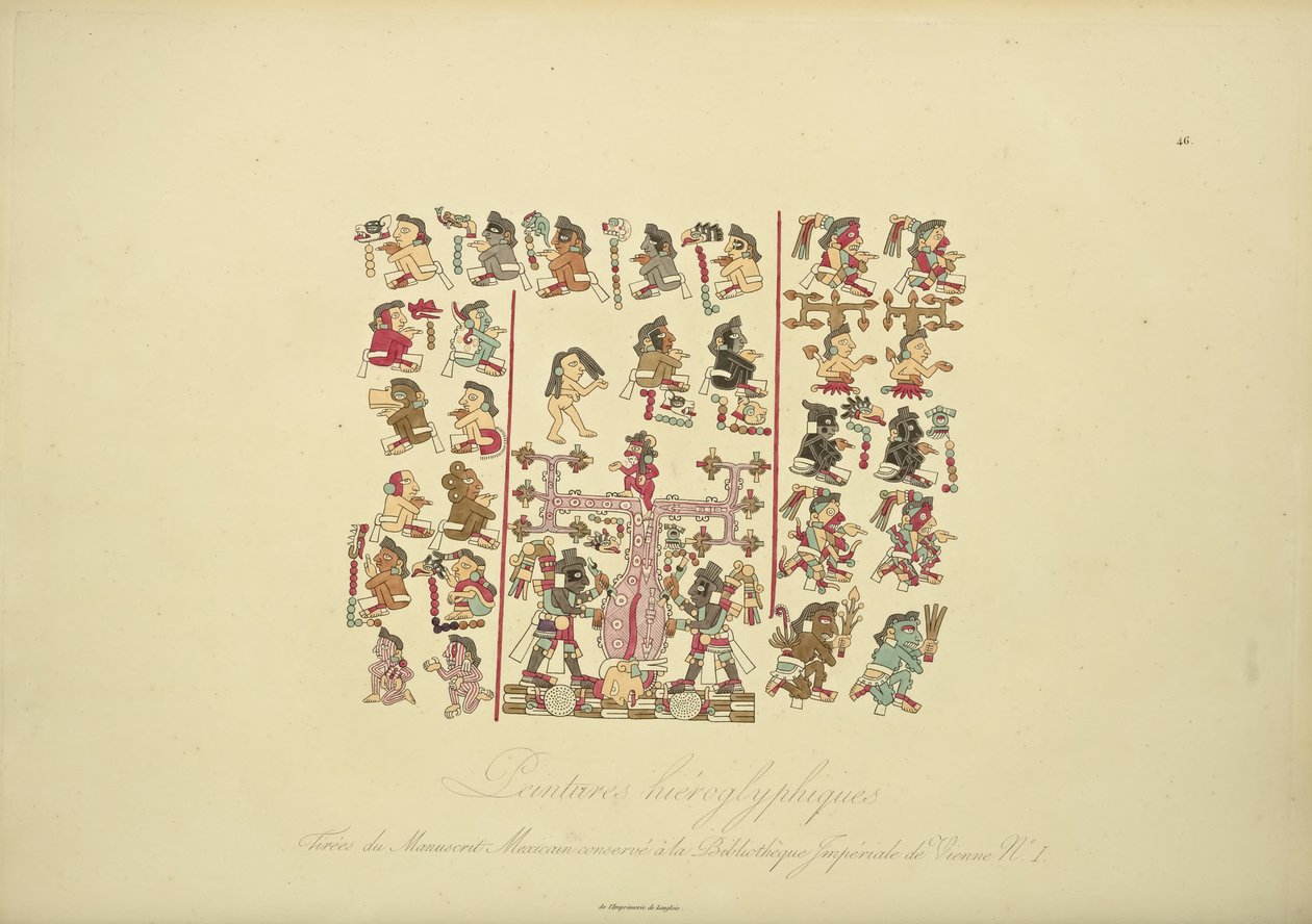 Hieroglyfiske malerier fra meksikansk manuskript I, bevart ved Imperial Library of Vienna, illustrasjon fra Views of the Cordilleras and Monuments of the Indigenous Peoples of America av Alexander von Hu av French School