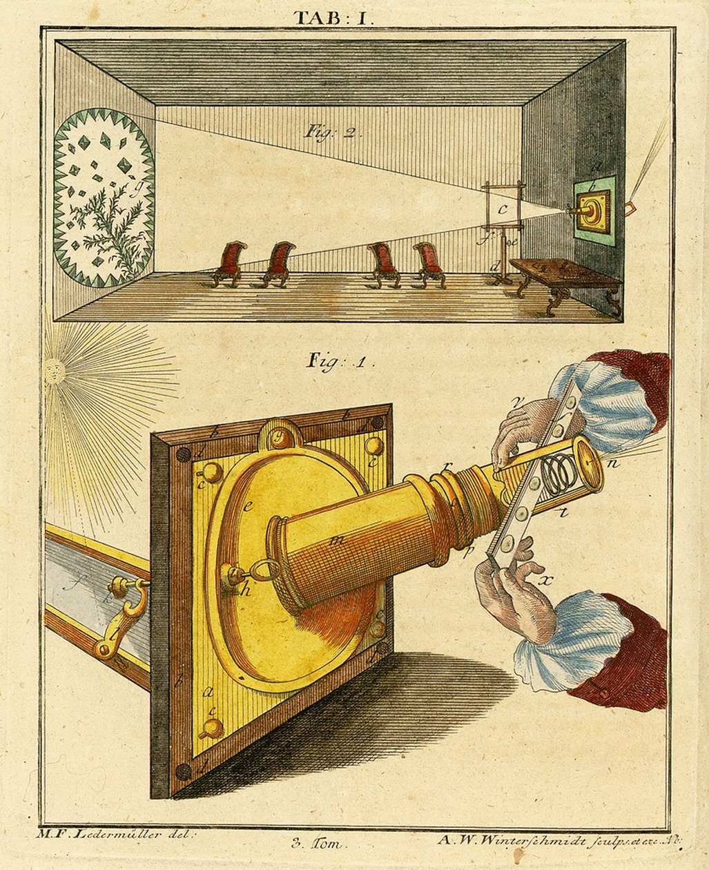 Bruke et optisk mikroskop til å projisere prøver på et lysbilde, 1768 av German School