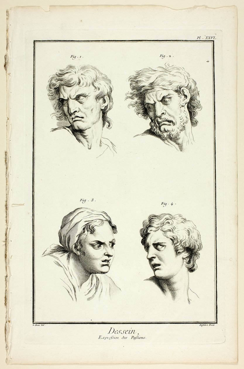 Tegning: uttrykk for følelser (hat eller sjalusi, sinne, begjær, fysisk smerte), fra Encyclopédie av A. J. Defehrt