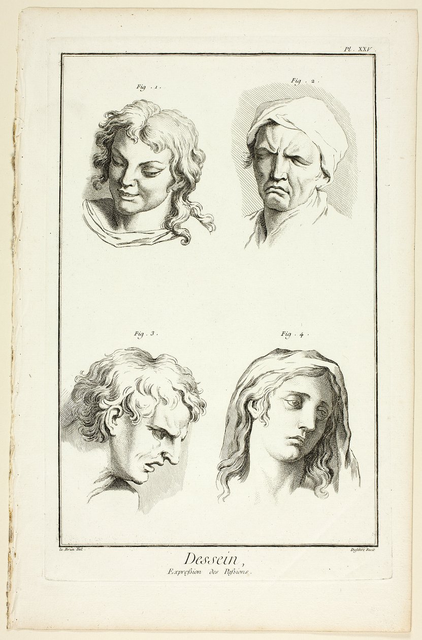 Tegning: uttrykk for følelser (latter, gråt, medfølelse, tristhet), fra Encyclopédie av A. J. Defehrt