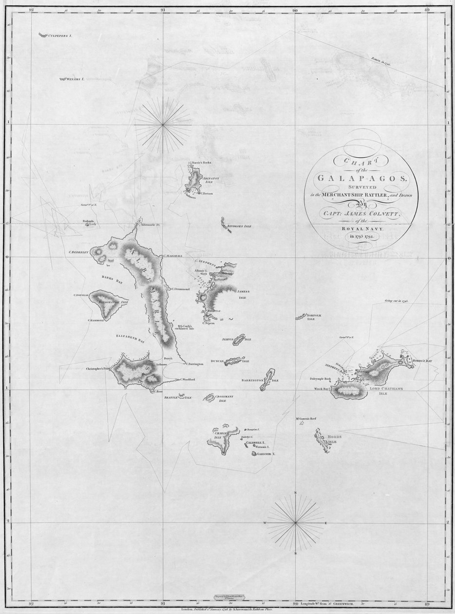 Diagram over Galapagos, kartlagt i handelsskip-skrammel av Aaron Arrowsmith