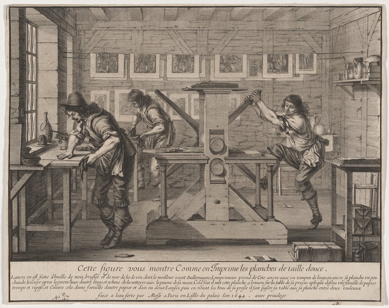 Dyptrykkerne av Abraham Bosse