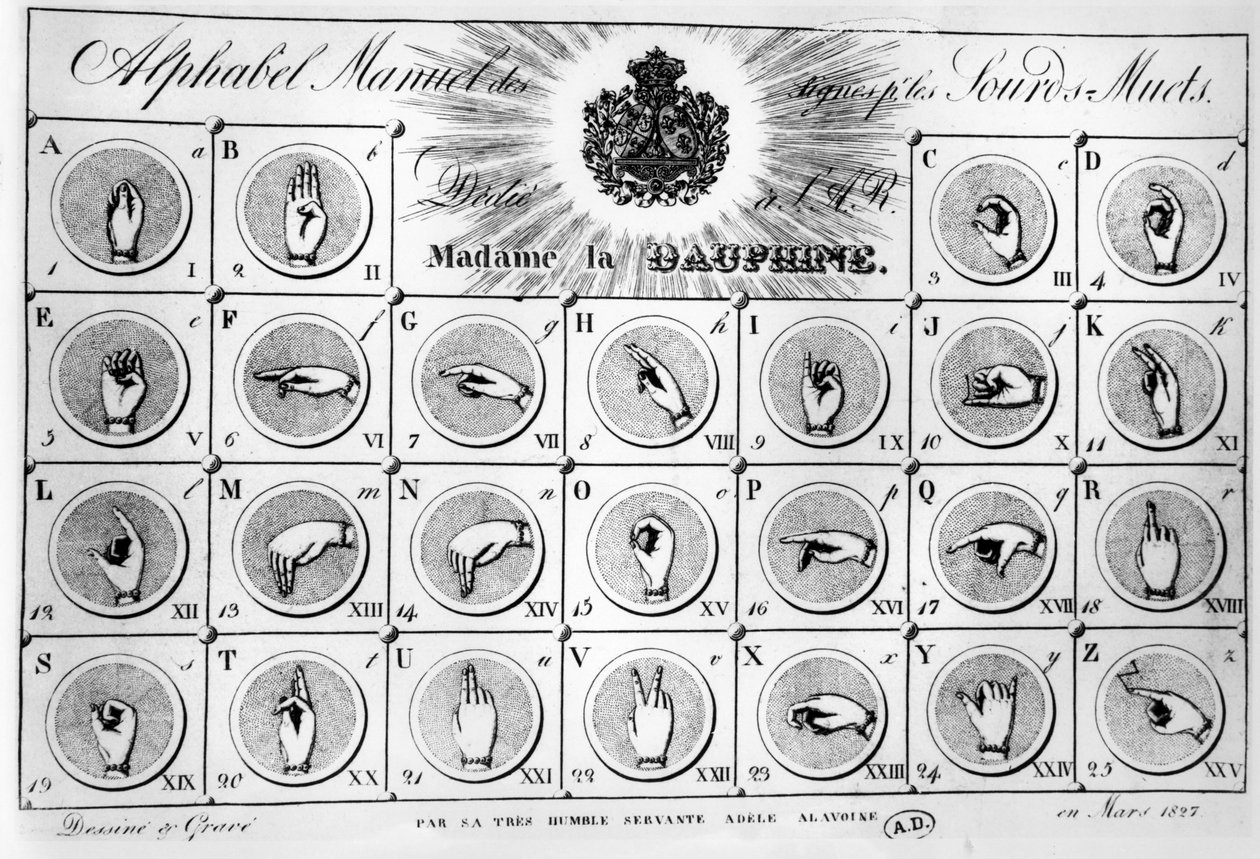 Tegnspråksalfabet, 1827 (bw-bilde) av Adele Alavoine