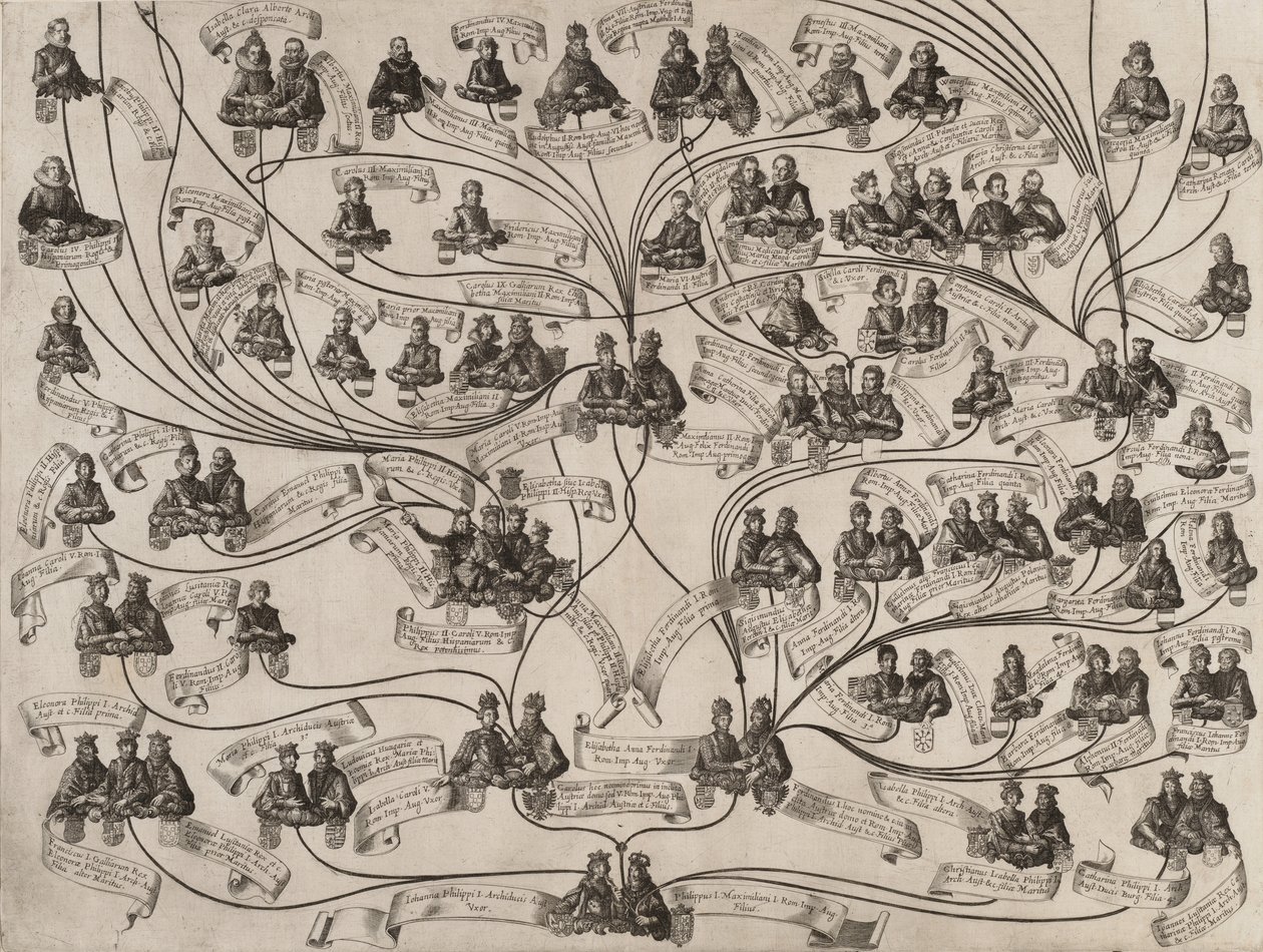 Familietre for huset til Habsburg, 1629. av Aegidius Sadeler II