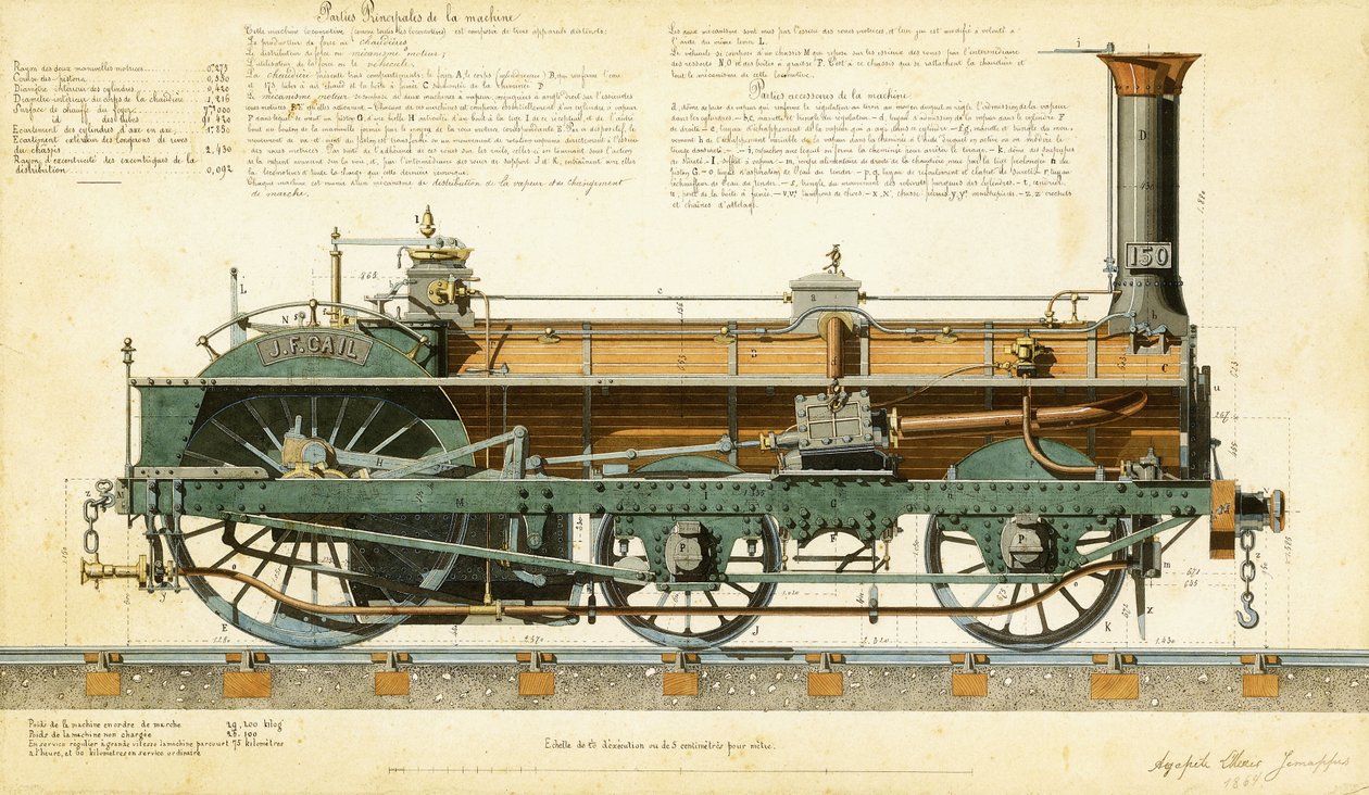 Høyhastighetslokomotiv, 1864 av Agapele Jemeppes