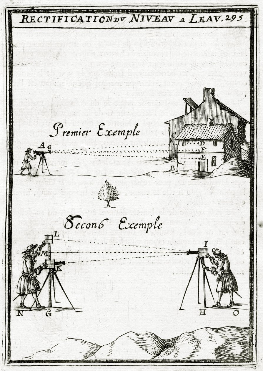 Illustrasjon fra La Geometrie Pratique 1702, av Alain Manesson Mallet