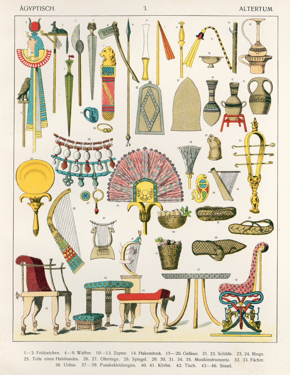 Egyptisk tilbehør, fra 