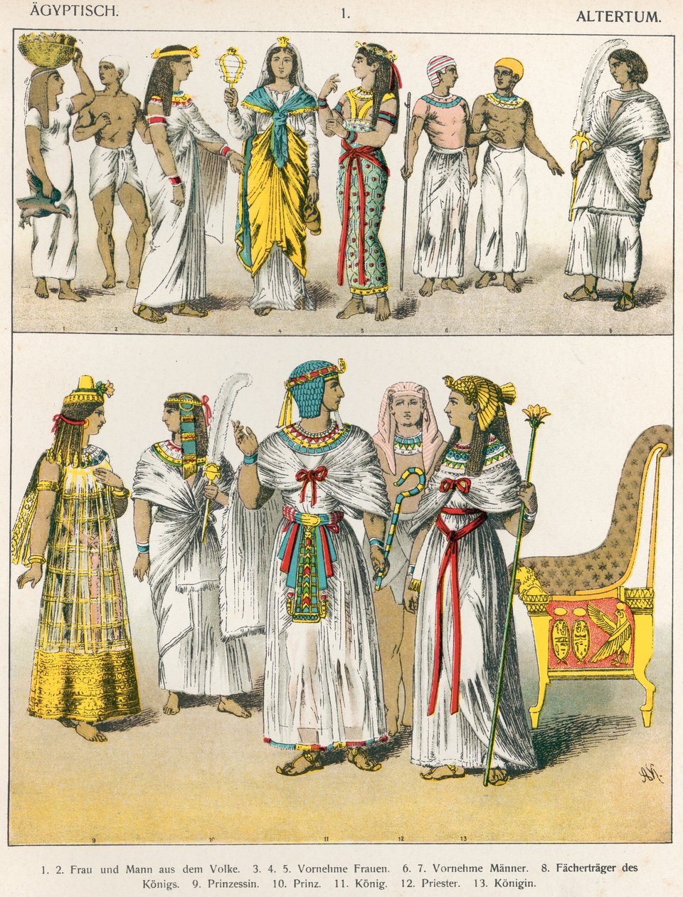 Egyptisk kjole, fra 