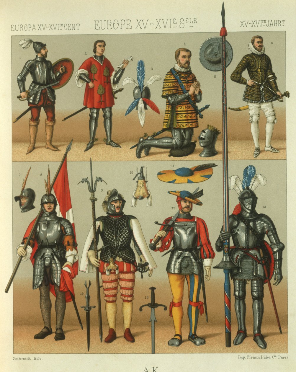 Illustrasjon av europeiske krigere rustning av Albert Charles August Racinet