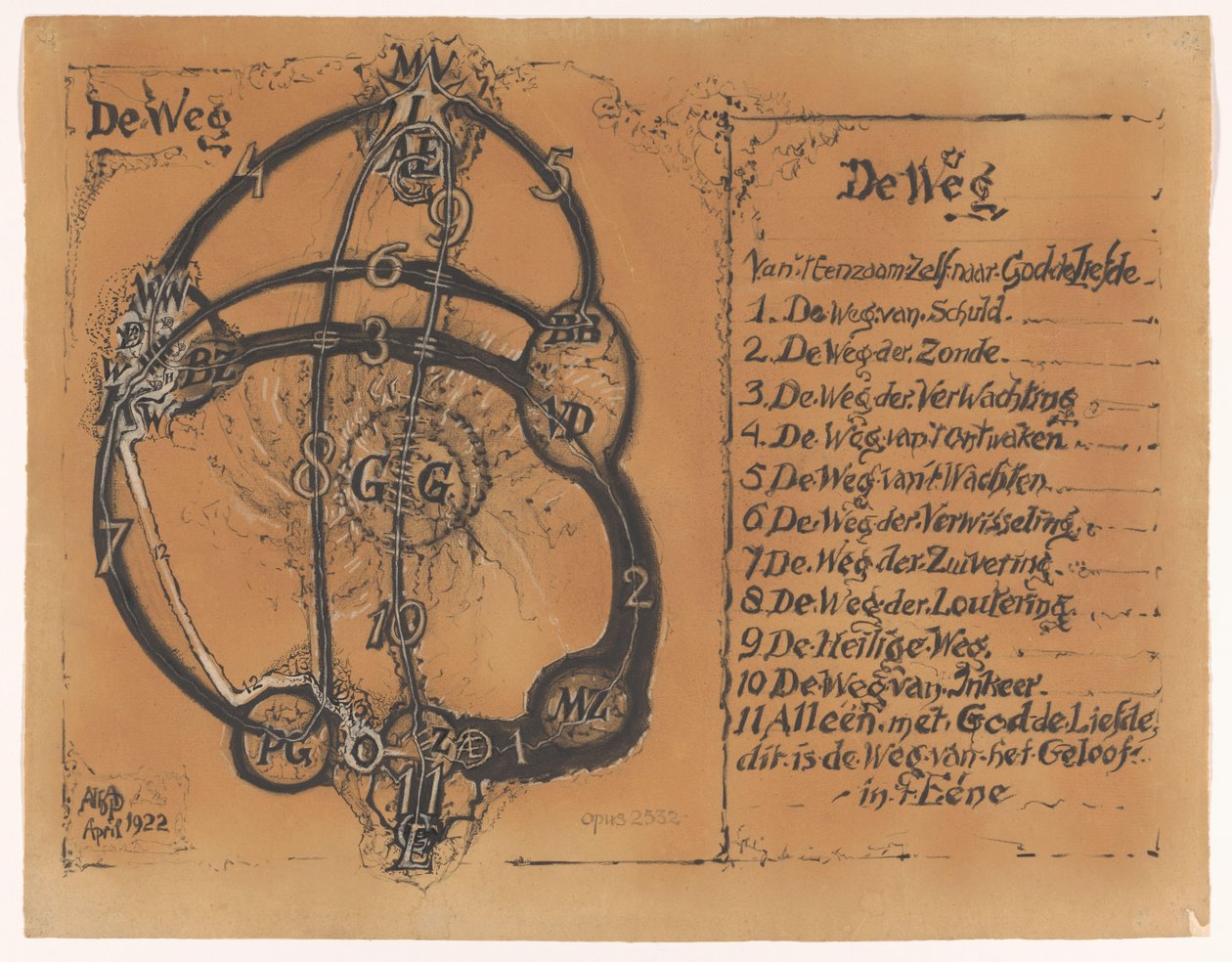 Opus 2532: Veien er kjærlighetens fullkomne visdom (originaltittel) av Albert Plasschaert (signed by artist)