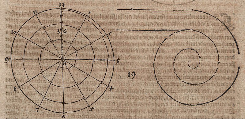 Arkimedisk spiral med tre svinger av Albrecht Dürer
