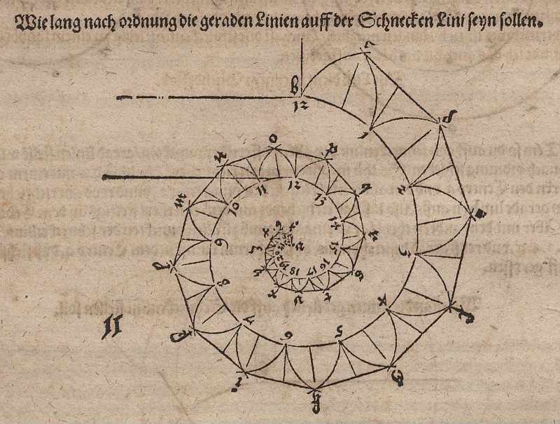Bestemmelse av lengden på de vedlagte piggene til en tangenspiral av Albrecht Dürer