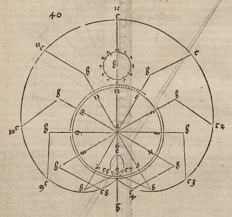 Epizykloid av Albrecht Dürer