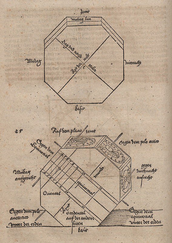 Geometriske tegninger for konstruksjon av et solur i blokk i form av et åttesidig prisme av Albrecht Dürer