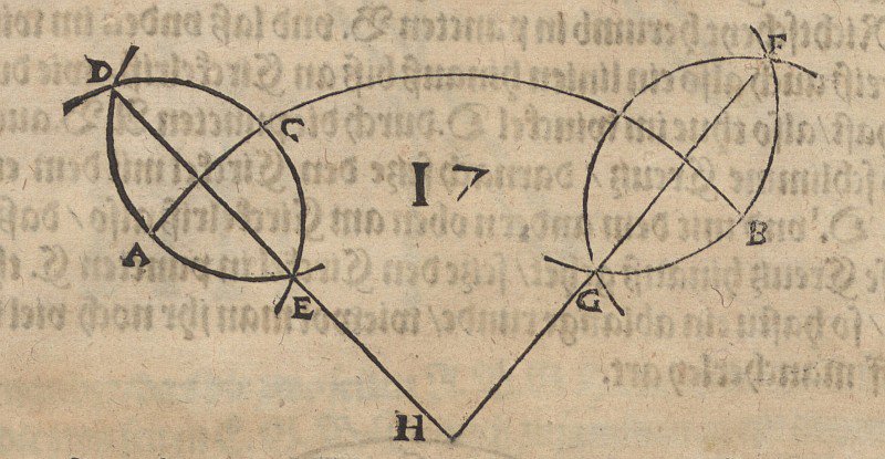 Konstruksjon av sentrum av gitte buer av Albrecht Dürer