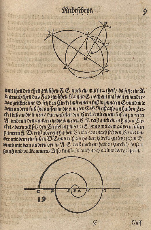 Konstruksjon av en sirkel gjennom tre gitte punkter av Albrecht Dürer