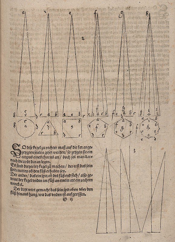 Konstruksjon av forskjellige kjegler og pyramider og kjegler med et midtpunkt av Albrecht Dürer