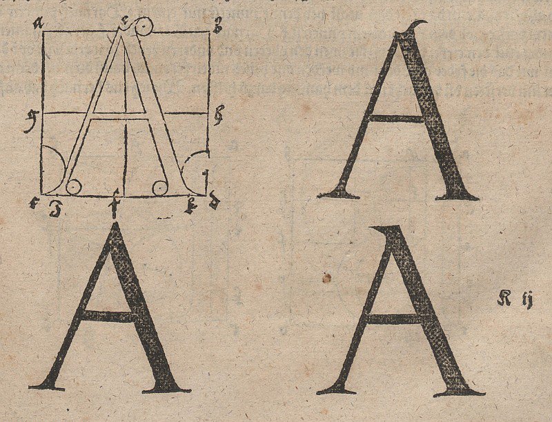 Konstruksjon av bokstaver av Albrecht Dürer