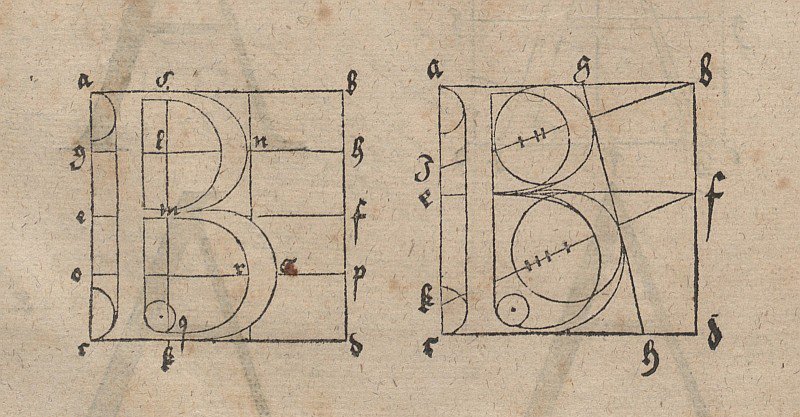 Konstruksjon av bokstaver av Albrecht Dürer
