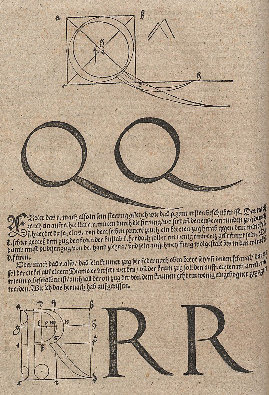 Konstruksjon av bokstaver av Albrecht Dürer