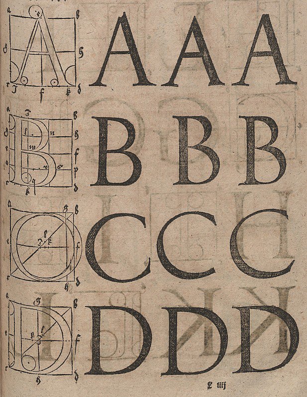 Konstruksjon av bokstaver av Albrecht Dürer