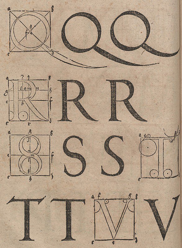 Konstruksjon av bokstaver av Albrecht Dürer