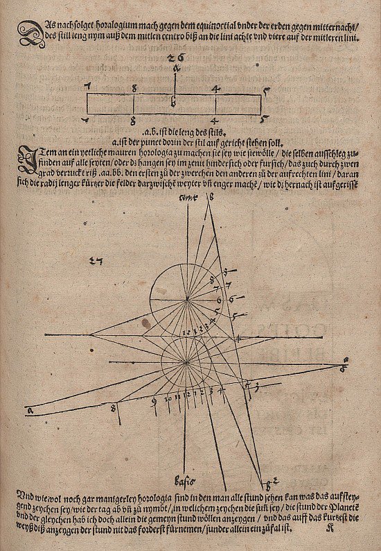 Lengden på stilen og urskiven på soluret på alle nivåer av Albrecht Dürer