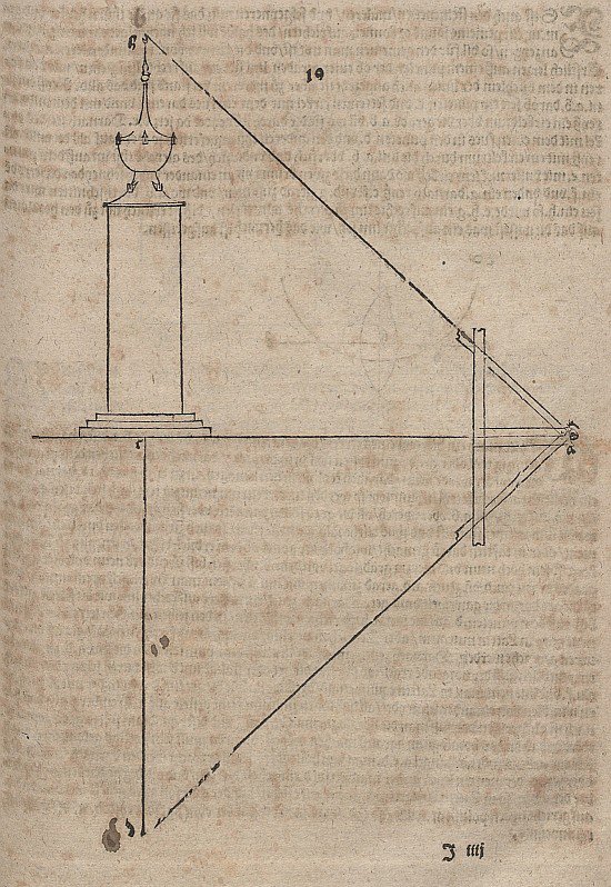 Måler høyden på et tårn av Albrecht Dürer
