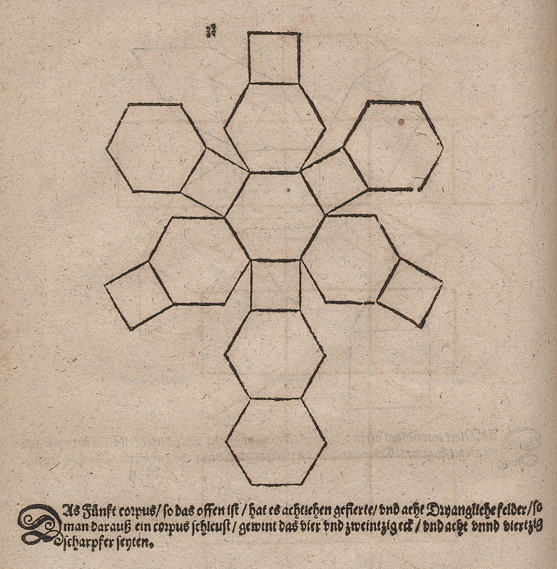 Mesh -utfoldelse av en avkortet oktaeder av Albrecht Dürer