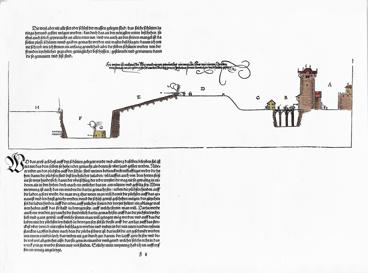 Festningsverk designet av Albrecht Durer (1471-1528). Tallerken fra "Eliche Lessons on the Fortification of Stett, Schloss and Flecken" Nürnberg 1527 av Albrecht Dürer