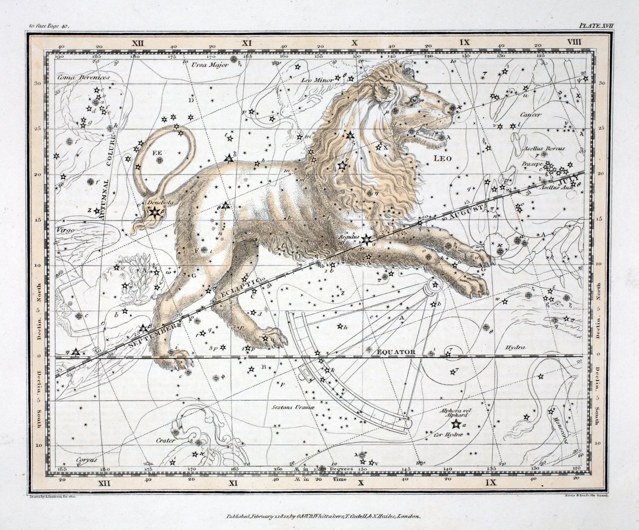 The Constellations (Plate XVII) Leo, fra 