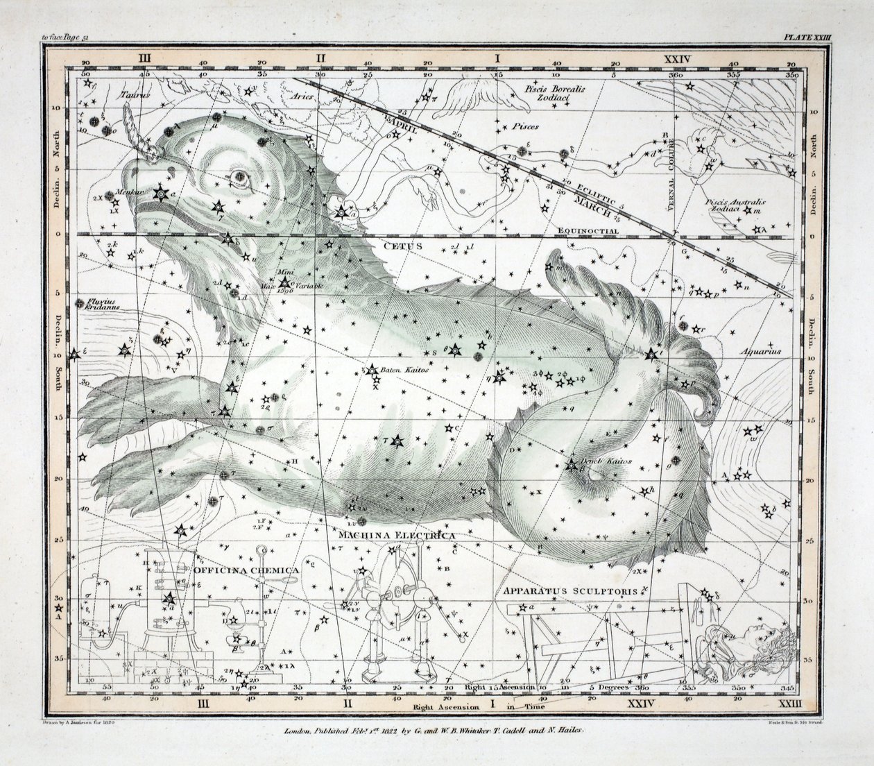 The Constellations (Plate XXIII) Cetus, Officina Sculptoris, Machina Electrica, Fornax Chemica, fra 